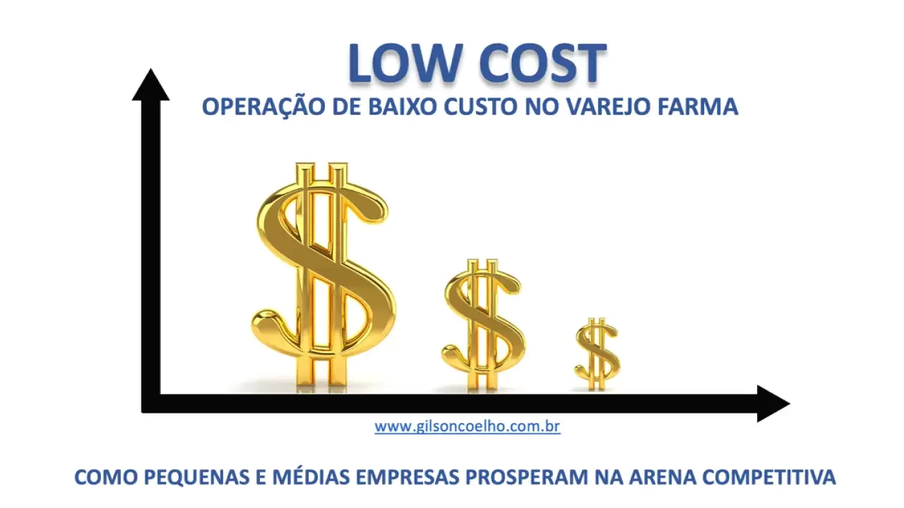 Operação Low Cost - Estratégia de Baixo Custo - Gilson Coelho - Destaque